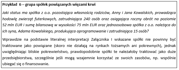 Przykład 6